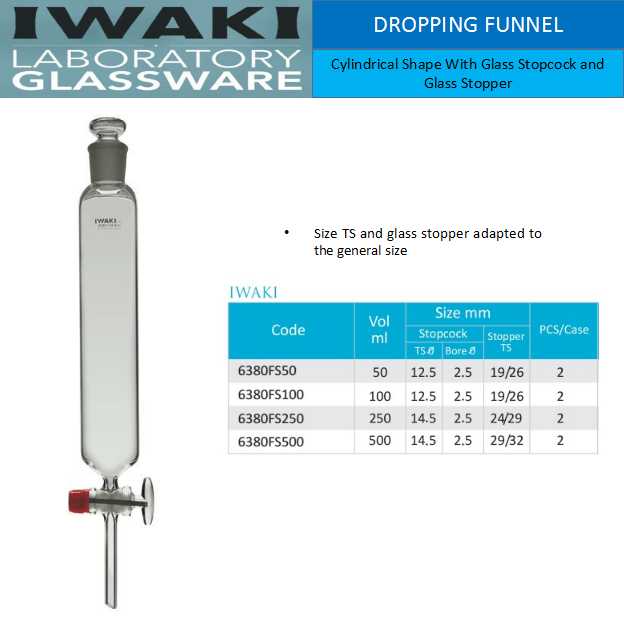 Dropping Funnel Cylindrical Shape With Glass Stopcock & Glass Stopper Iwaki